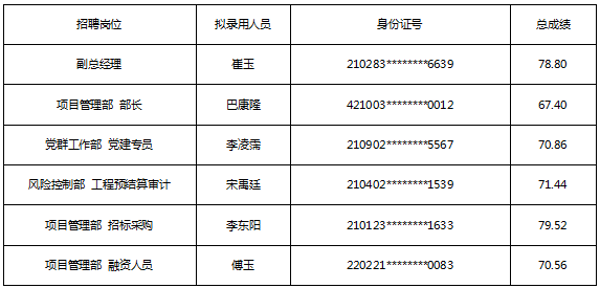 微信图片_20220126163433